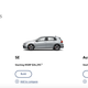 Image for article titled Why Buy A VW Golf GTI When You Can Now Pay The Same For The Golf R At Dealerships?